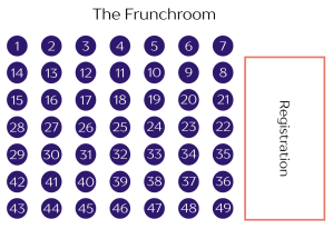 A graphic showing the layout of the Frunchroom area at ONA26. There are 49 tables starting with one in the upper left and snaking to the right and then down a row and back to the left and so on until table 49 at the bottom right. The registration area is marked to the right side of the graphic.